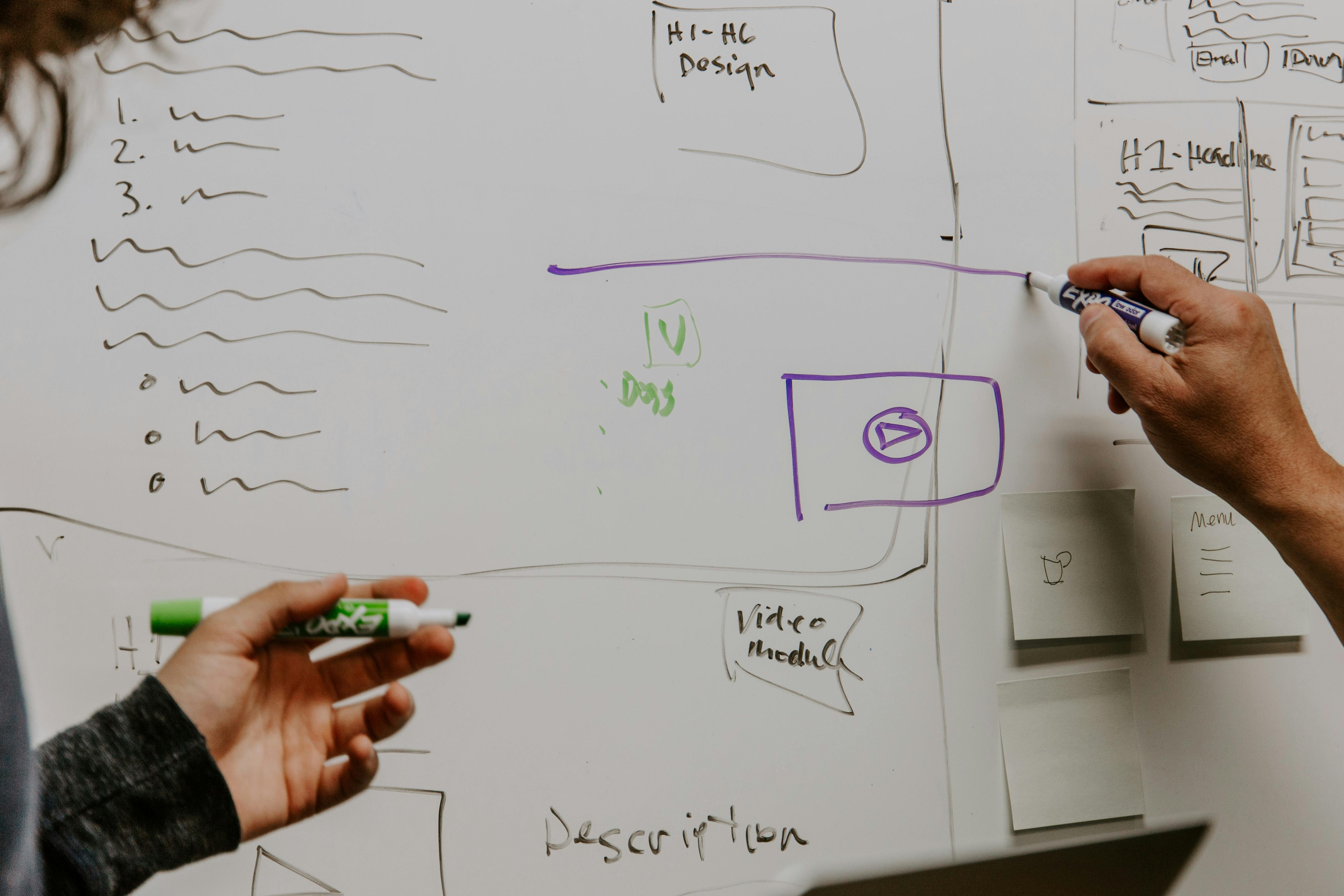 Our development process uncovered